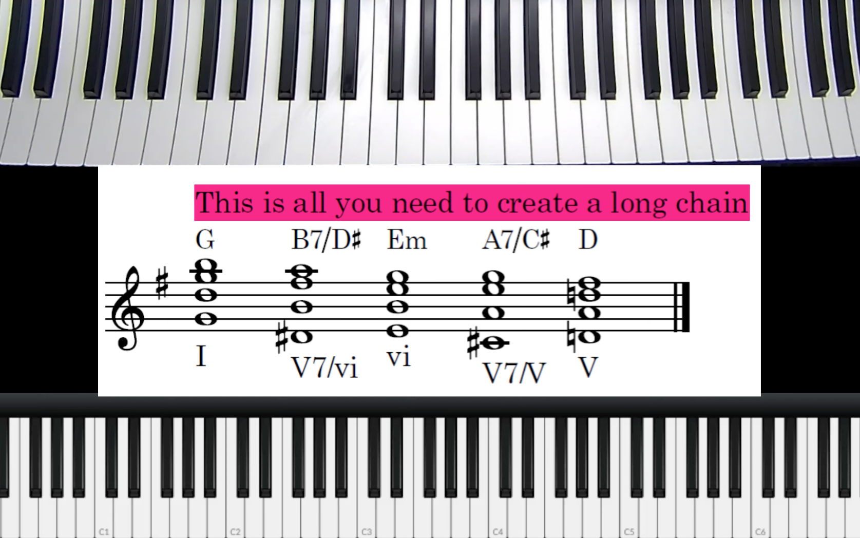 Chromatic Harmony Chains