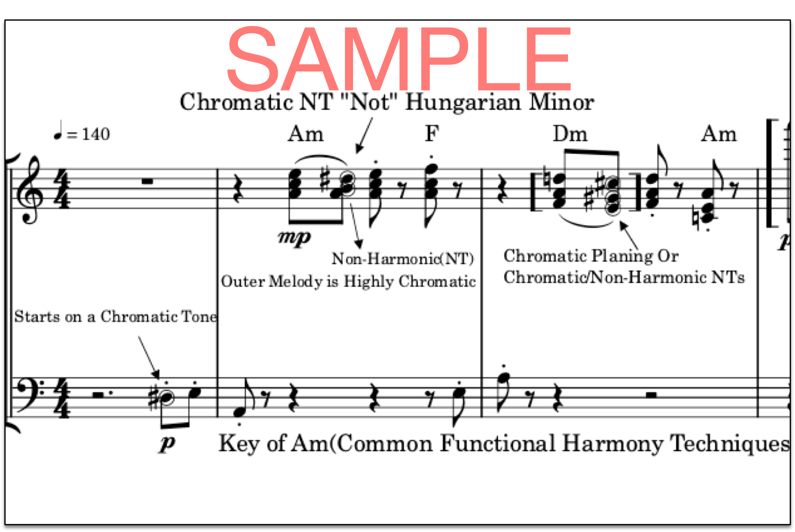 Orchestration Tricks For Sample Users Sneaky Christmas Elf