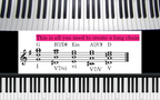 Chromatic Harmony Chains