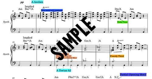 Desert of Grolem - Modes, Modal Interchange, and Pedal Point Study