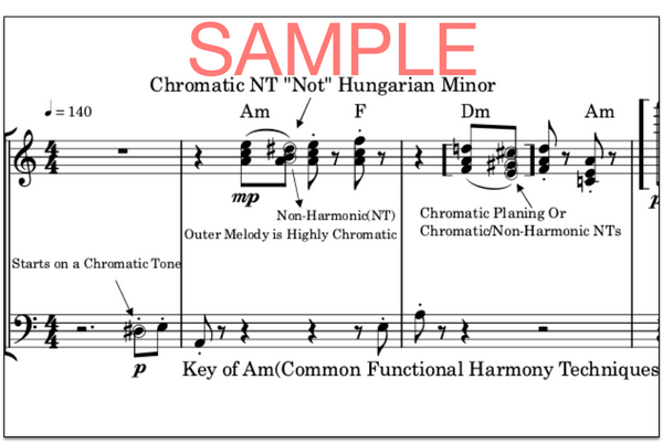 Orchestration Tricks For Sample Users Sneaky Christmas Elf